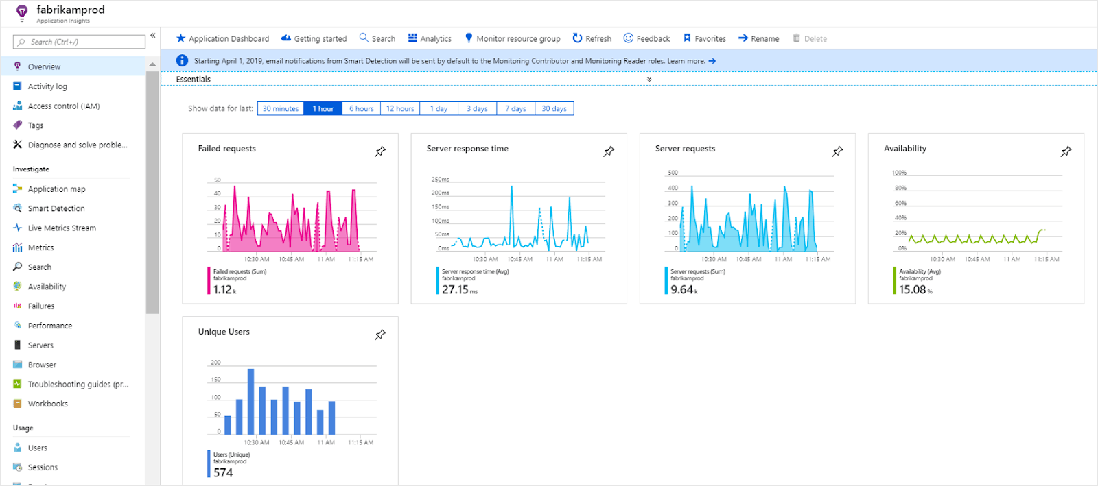 Azure App Insights: Collecting Business Critical Information