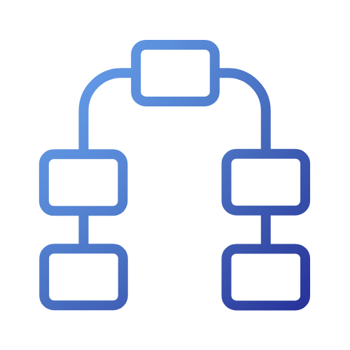 sdlc scaling and modernisation process